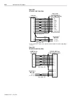 Предварительный просмотр 260 страницы Allen-Bradley 1394 SERCOS User Manual