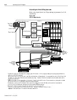 Предварительный просмотр 262 страницы Allen-Bradley 1394 SERCOS User Manual