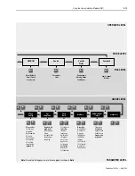 Предварительный просмотр 275 страницы Allen-Bradley 1394 SERCOS User Manual