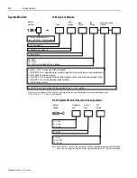 Предварительный просмотр 280 страницы Allen-Bradley 1394 SERCOS User Manual