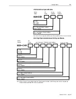 Предварительный просмотр 281 страницы Allen-Bradley 1394 SERCOS User Manual