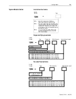 Предварительный просмотр 283 страницы Allen-Bradley 1394 SERCOS User Manual