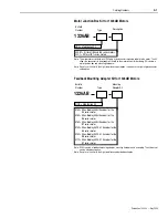 Предварительный просмотр 285 страницы Allen-Bradley 1394 SERCOS User Manual