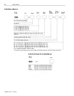 Предварительный просмотр 286 страницы Allen-Bradley 1394 SERCOS User Manual