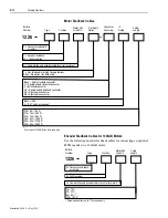 Предварительный просмотр 290 страницы Allen-Bradley 1394 SERCOS User Manual