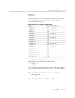 Предварительный просмотр 21 страницы Allen-Bradley 1398 ULTRA Plus Series Installation Manual