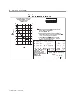 Предварительный просмотр 24 страницы Allen-Bradley 1398 ULTRA Plus Series Installation Manual