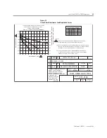 Предварительный просмотр 25 страницы Allen-Bradley 1398 ULTRA Plus Series Installation Manual