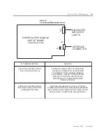 Предварительный просмотр 75 страницы Allen-Bradley 1398 ULTRA Plus Series Installation Manual