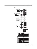 Предварительный просмотр 85 страницы Allen-Bradley 1398 ULTRA Plus Series Installation Manual