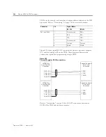 Предварительный просмотр 104 страницы Allen-Bradley 1398 ULTRA Plus Series Installation Manual