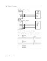 Предварительный просмотр 106 страницы Allen-Bradley 1398 ULTRA Plus Series Installation Manual