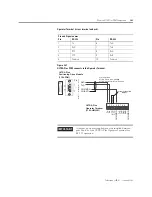 Предварительный просмотр 107 страницы Allen-Bradley 1398 ULTRA Plus Series Installation Manual