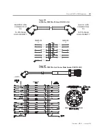 Предварительный просмотр 115 страницы Allen-Bradley 1398 ULTRA Plus Series Installation Manual