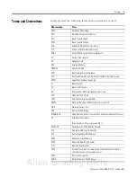 Preview for 9 page of Allen-Bradley 1404-M4 User Manual