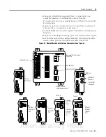 Preview for 21 page of Allen-Bradley 1404-M4 User Manual