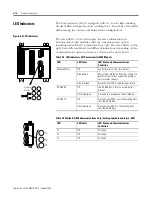 Preview for 22 page of Allen-Bradley 1404-M4 User Manual