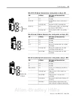 Preview for 23 page of Allen-Bradley 1404-M4 User Manual