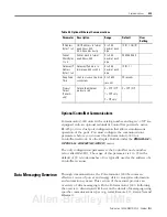 Preview for 75 page of Allen-Bradley 1404-M4 User Manual