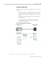 Preview for 81 page of Allen-Bradley 1404-M4 User Manual