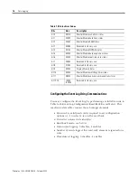 Preview for 136 page of Allen-Bradley 1404-M4 User Manual