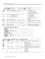 Preview for 184 page of Allen-Bradley 1404-M4 User Manual