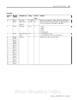 Preview for 189 page of Allen-Bradley 1404-M4 User Manual