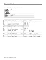 Preview for 192 page of Allen-Bradley 1404-M4 User Manual