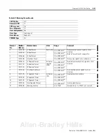 Preview for 193 page of Allen-Bradley 1404-M4 User Manual