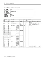 Preview for 196 page of Allen-Bradley 1404-M4 User Manual