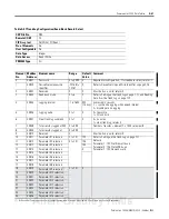 Preview for 205 page of Allen-Bradley 1404-M4 User Manual