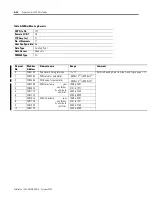 Preview for 210 page of Allen-Bradley 1404-M4 User Manual