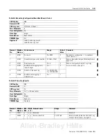 Preview for 211 page of Allen-Bradley 1404-M4 User Manual