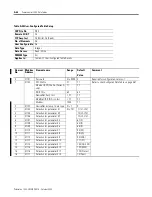 Preview for 214 page of Allen-Bradley 1404-M4 User Manual