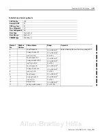 Preview for 227 page of Allen-Bradley 1404-M4 User Manual