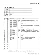 Preview for 237 page of Allen-Bradley 1404-M4 User Manual