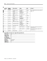 Preview for 242 page of Allen-Bradley 1404-M4 User Manual