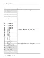 Preview for 246 page of Allen-Bradley 1404-M4 User Manual