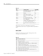 Preview for 288 page of Allen-Bradley 1404-M4 User Manual