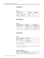 Preview for 312 page of Allen-Bradley 1404-M4 User Manual