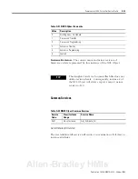 Preview for 337 page of Allen-Bradley 1404-M4 User Manual