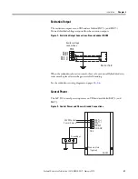 Preview for 21 page of Allen-Bradley 1407-CGCM-DLR User Manual