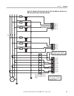 Preview for 25 page of Allen-Bradley 1407-CGCM-DLR User Manual