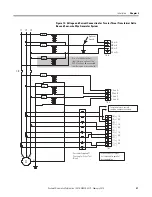 Preview for 27 page of Allen-Bradley 1407-CGCM-DLR User Manual