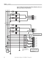 Preview for 28 page of Allen-Bradley 1407-CGCM-DLR User Manual