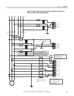 Preview for 29 page of Allen-Bradley 1407-CGCM-DLR User Manual