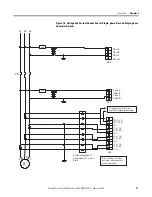 Preview for 31 page of Allen-Bradley 1407-CGCM-DLR User Manual