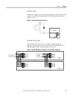 Preview for 33 page of Allen-Bradley 1407-CGCM-DLR User Manual