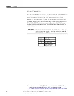 Preview for 38 page of Allen-Bradley 1407-CGCM-DLR User Manual