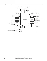 Preview for 40 page of Allen-Bradley 1407-CGCM-DLR User Manual